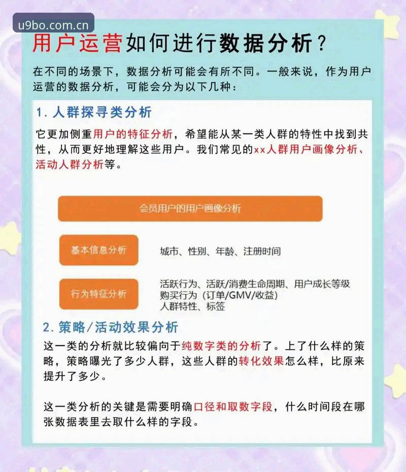 9博体育平台用户评价实用指南：专业分析助你避坑
